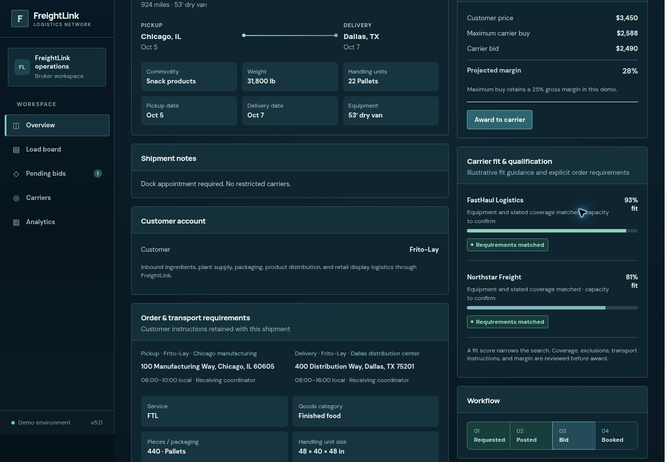 FreightLink Carrier Fit interface